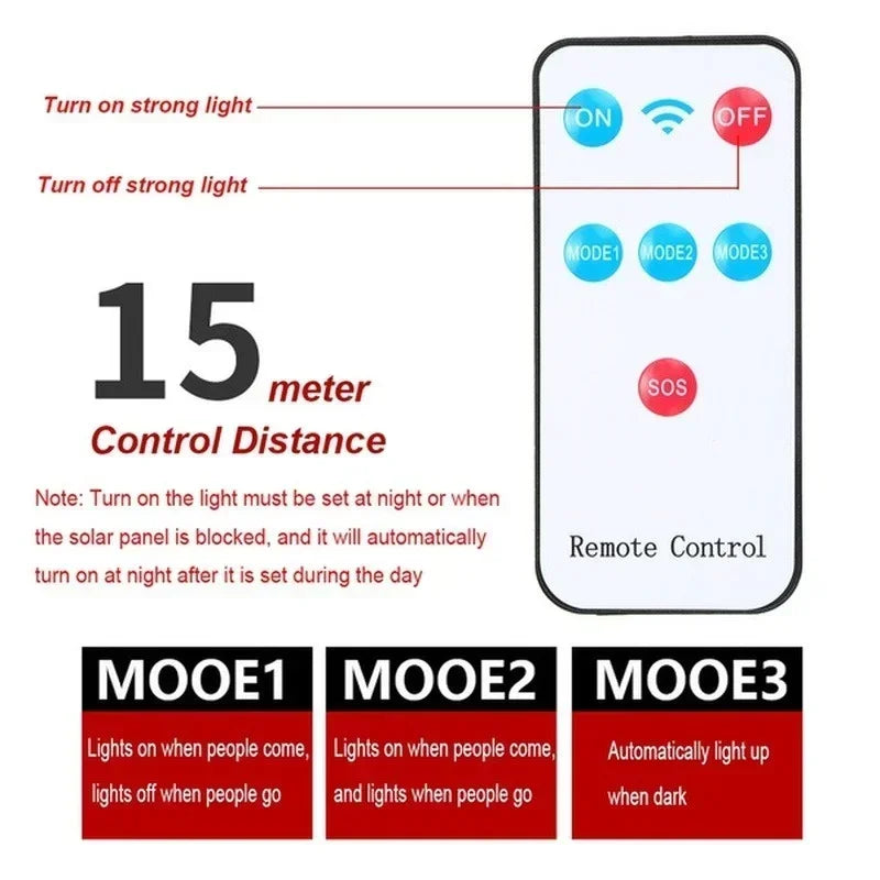 Farolas solares para exteriores, lámpara Solar con 3 modos de luz, Sensor de movimiento impermeable, iluminación de seguridad para jardín, Patio, camino
