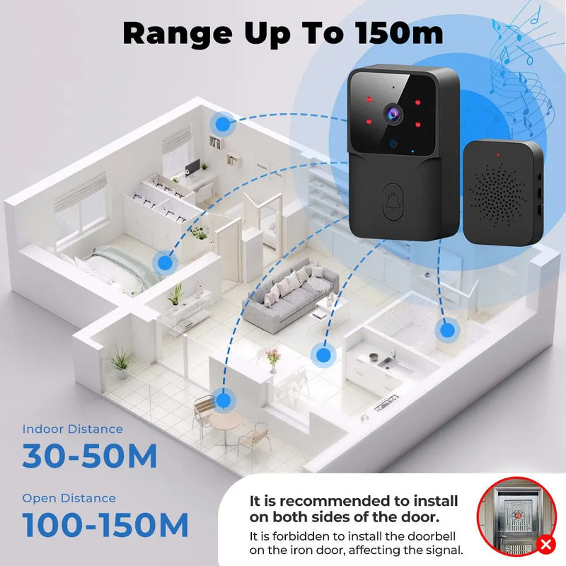 Timbre inalámbrico ONENUO para el hogar con WiFi Tuya, cámara con batería alimentada por corriente continua y alterna, con cámara compatible con Alexa y Google.